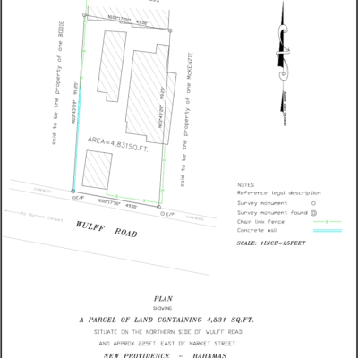 WULFF ROAD
